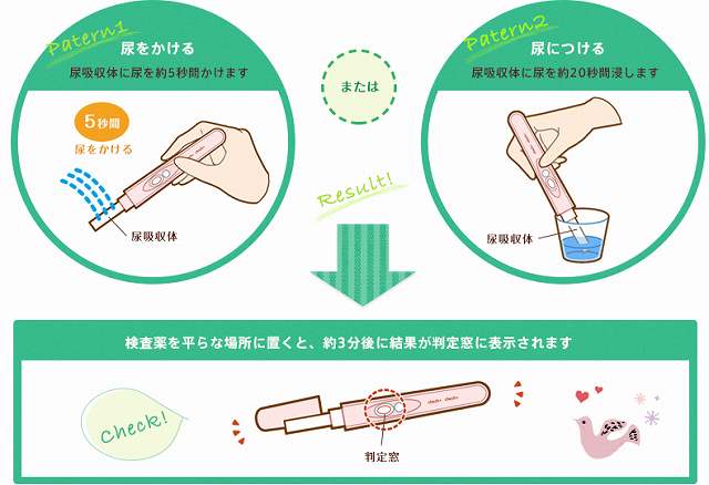 妊娠検査薬の使い方