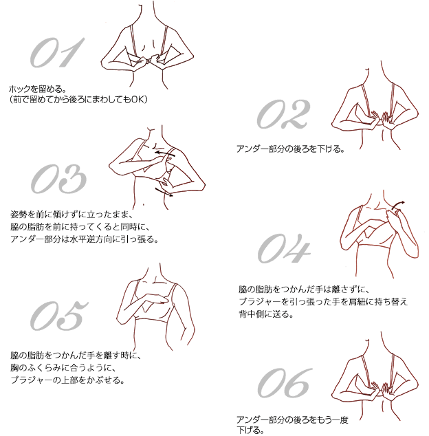 正しいブラジャーのつけ方